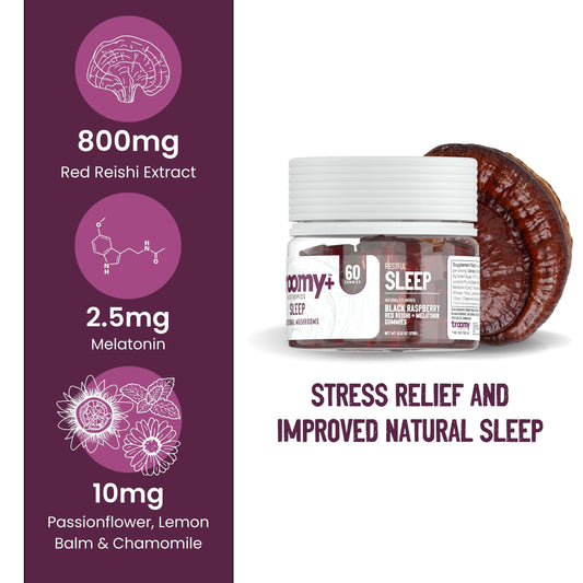 Troomy Sleep gummies jar shows 60-count supply for reliable nights.