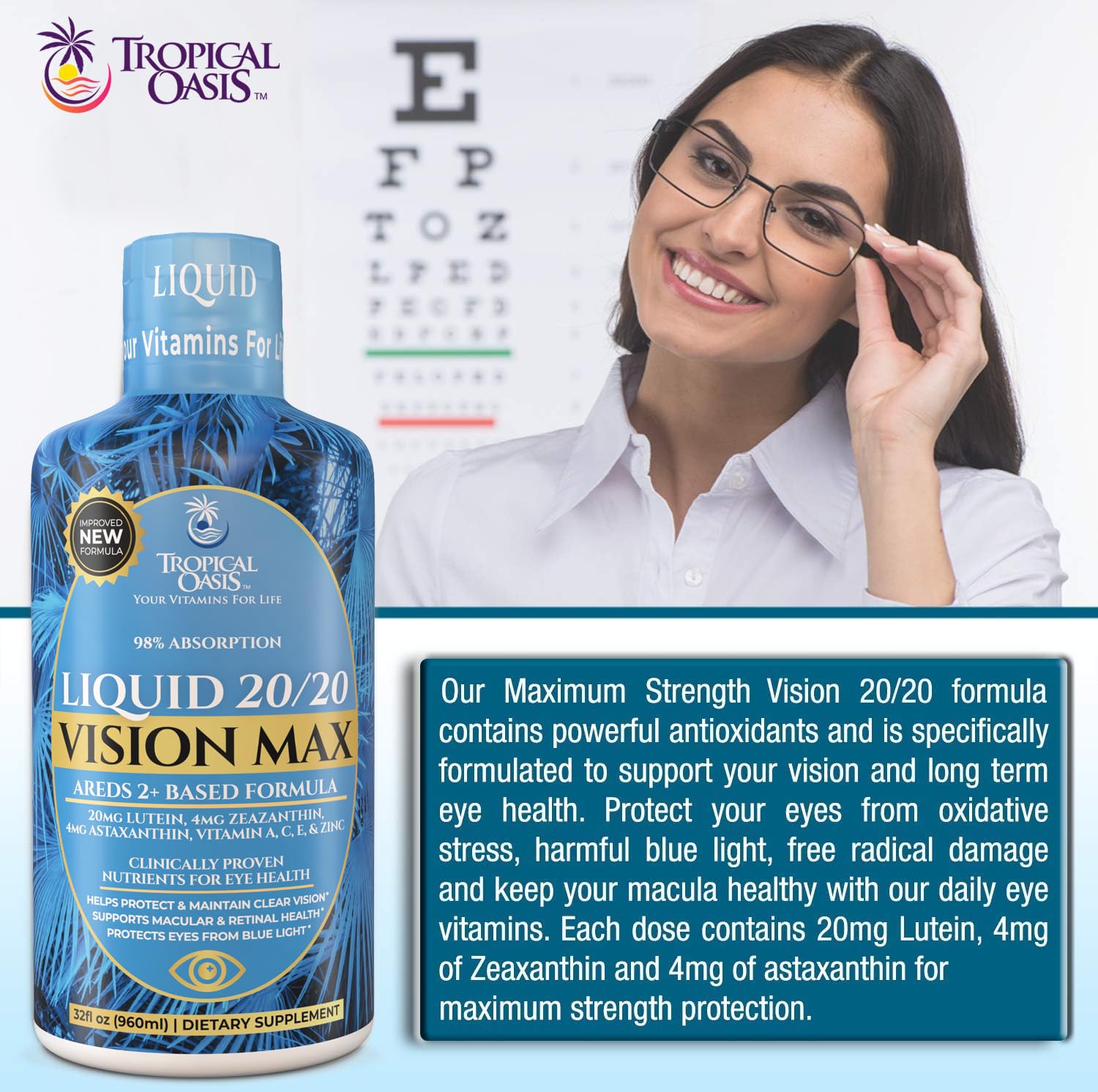 Tropical Oasis 20/20 Vision absorption graphic shows high liquid uptake.