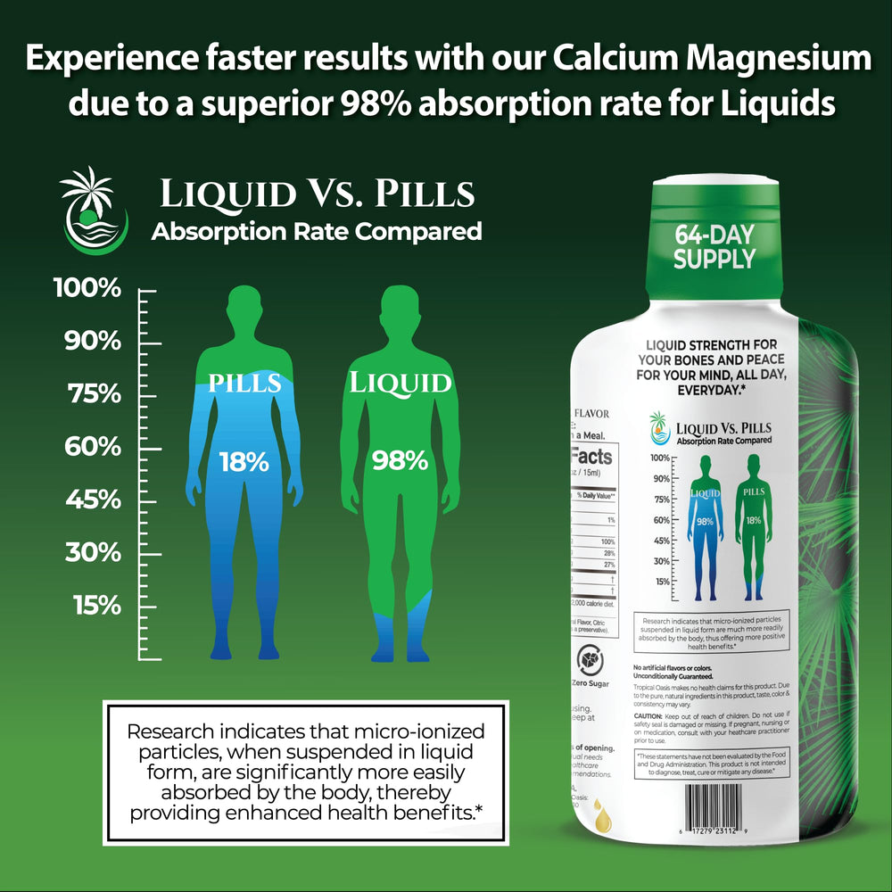 Tropical Oasis 32 oz bottle highlights high absorption claim.