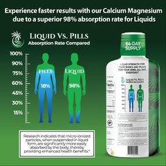 Tropical Oasis 32 oz bottle highlights high absorption claim.