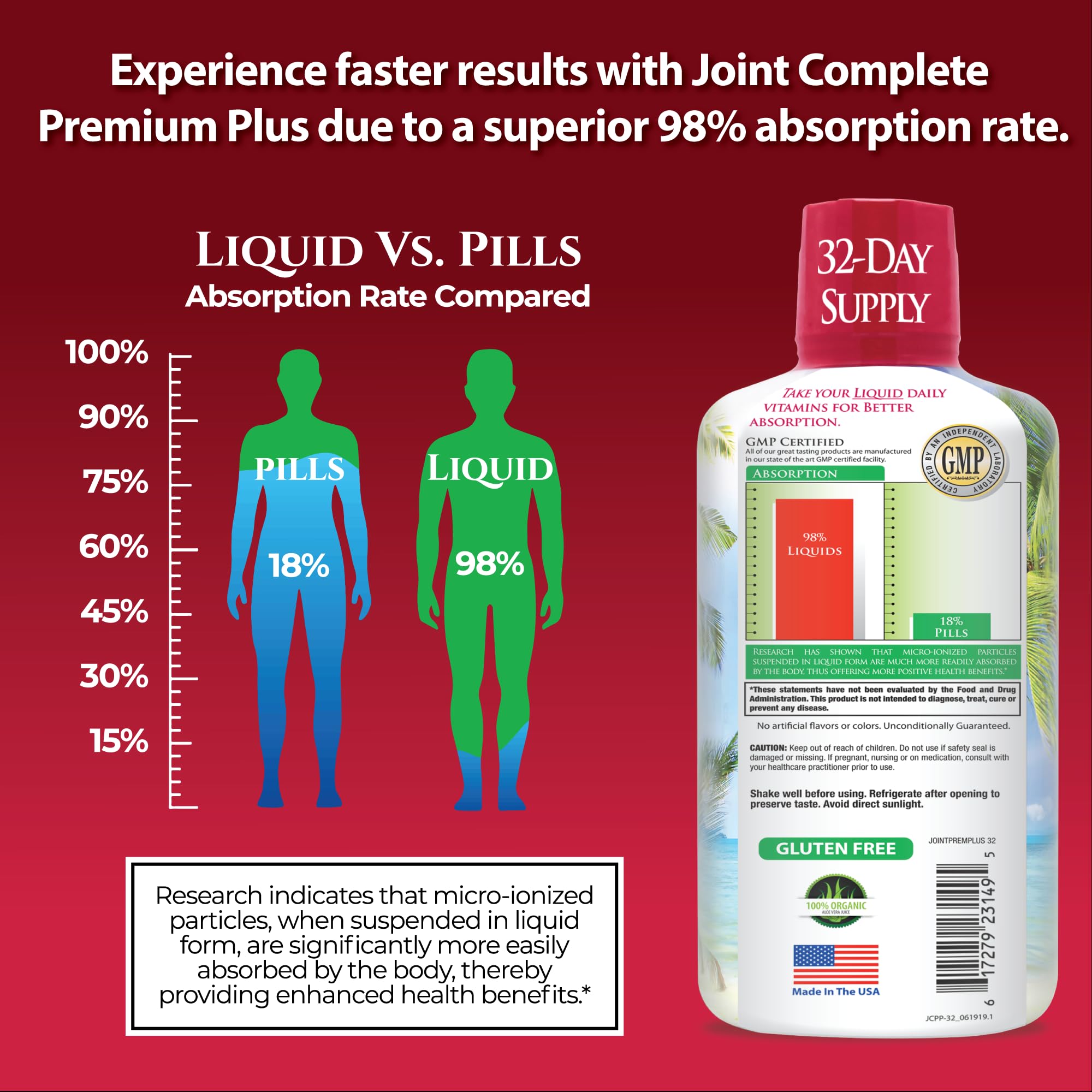 Tropical Oasis liquid glucosamine chondroitin msm – cartilage support and mobility