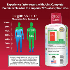 Tropical Oasis liquid glucosamine chondroitin msm – cartilage support and mobility