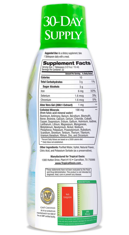Tropical Oasis liquid minerals being poured demonstrates easy dosing.