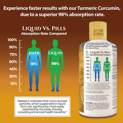 Close-up of Tropical Oasis label showing 1650mg per serving and Bioperine.