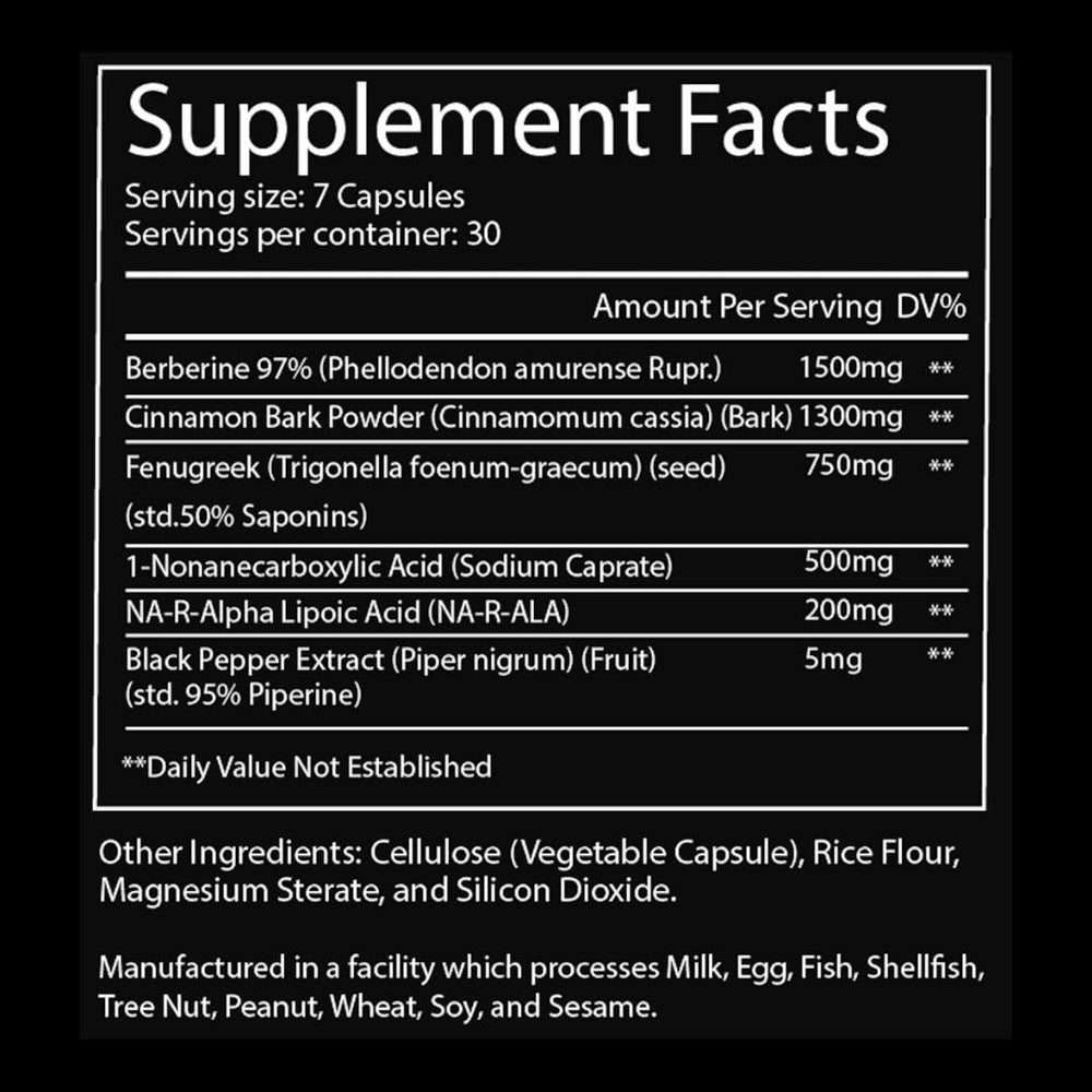 Troponin Nutrition Suppressor Max GDA ready to pair with meals.