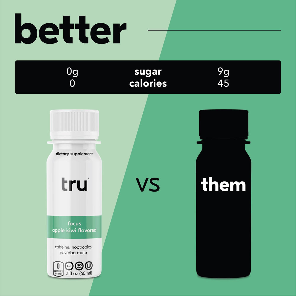 Tru Focus Shot on desk illustrates portable wellness for busy days