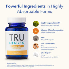TRU NIAGEN Immune label side highlights vitamin D3 2000 IU and zinc for daily nutrition