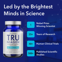 TRU NIAGEN Pro capsules close-up for daily energy support.