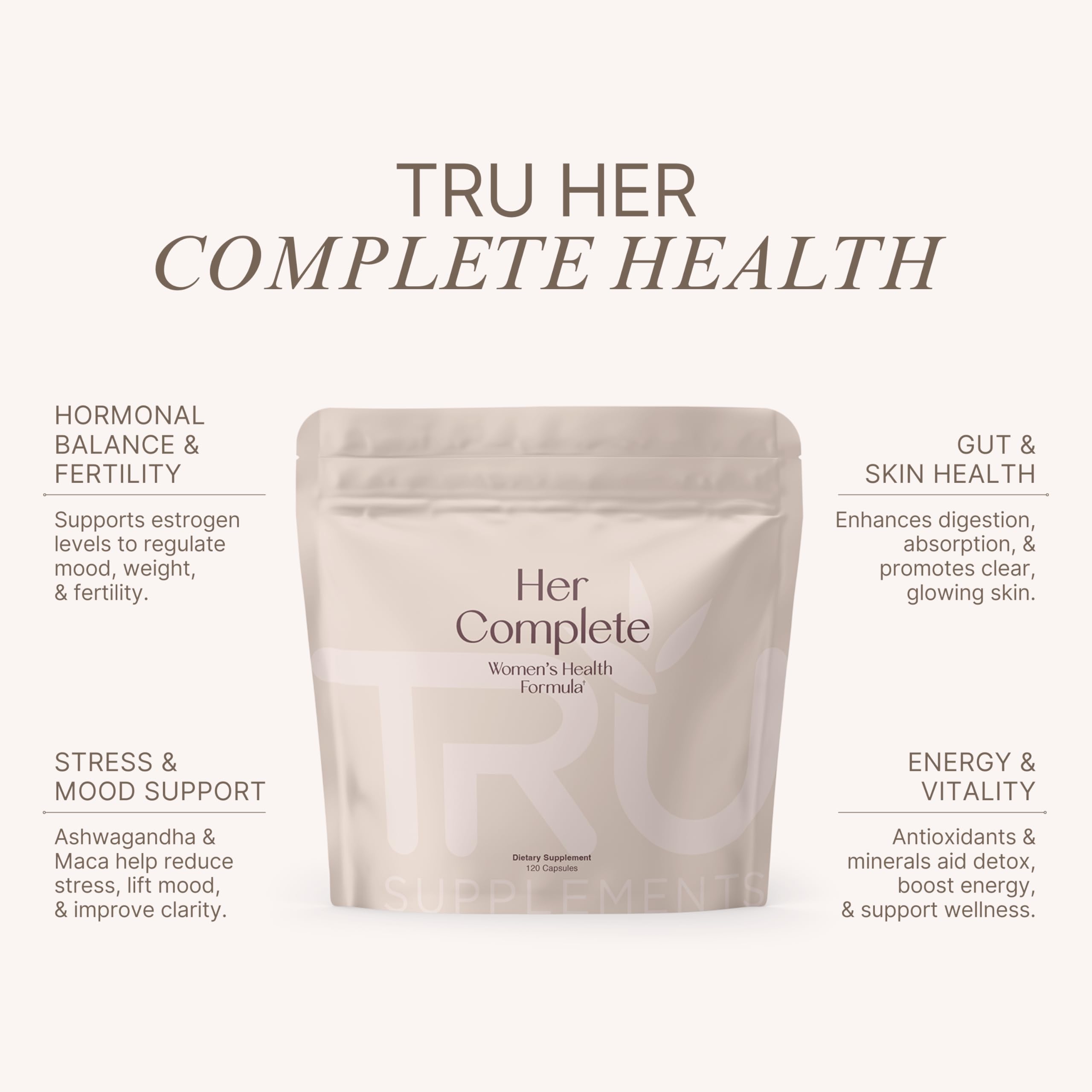 TRU Supplements HER capsules arranged for convenient daily use.