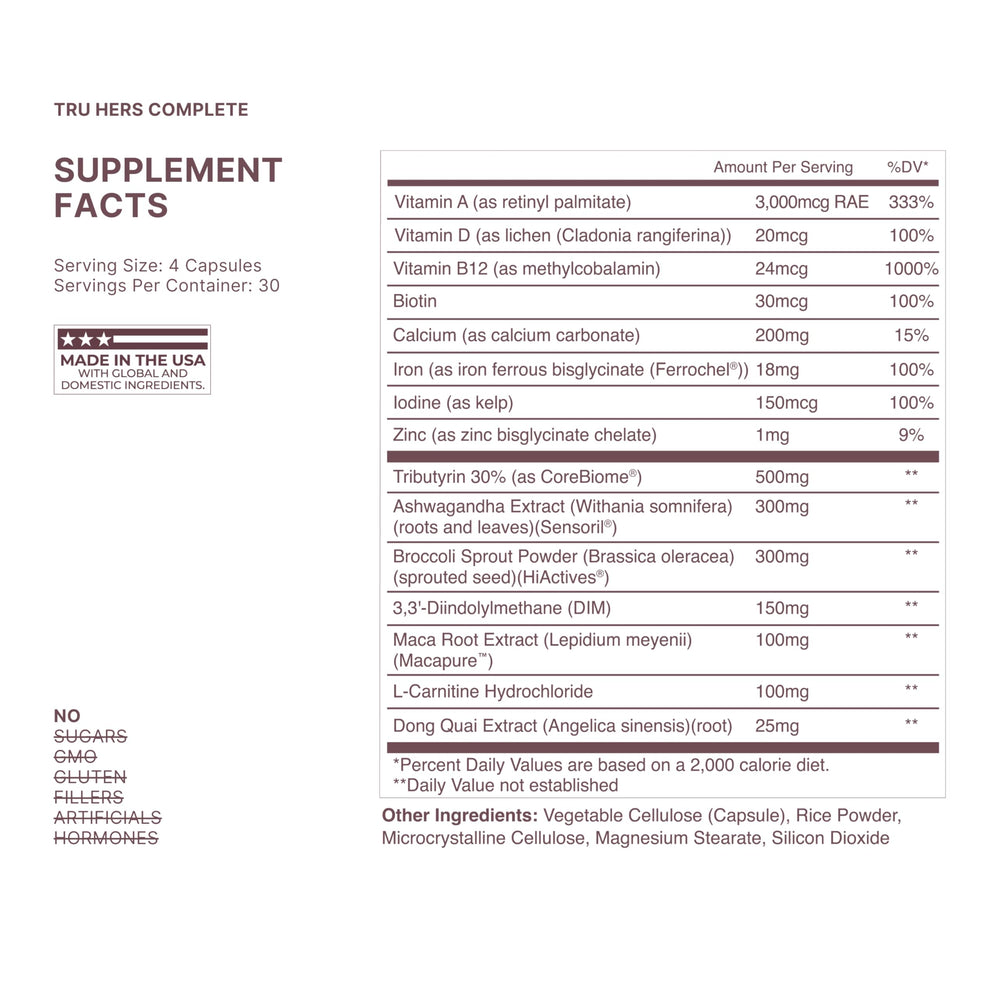 TRU Supplements HER digestive scene signaling gut comfort and digestion support.