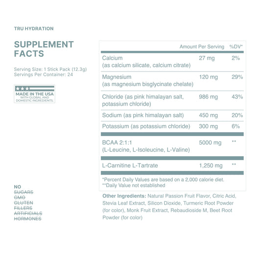 TRU Supplements Hydration Complete label closeup highlighting zero calories and plant-based ingredients.