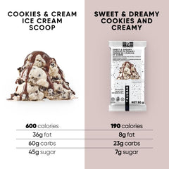 TRUBAR Cocoa Protein Bar nutrition panel with 12g protein and 190 calories
