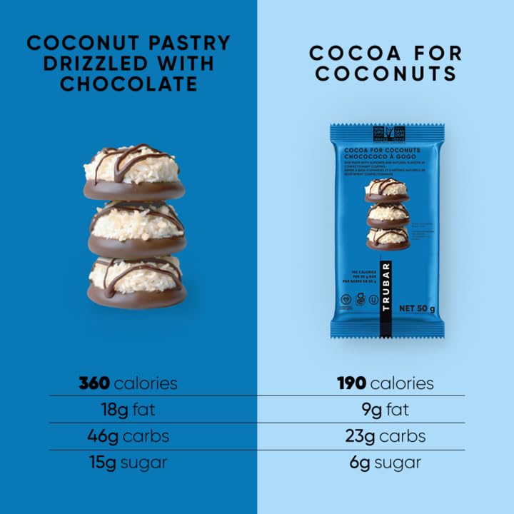 TRUBAR Cocoa Protein Bar on the go in a lunch bag