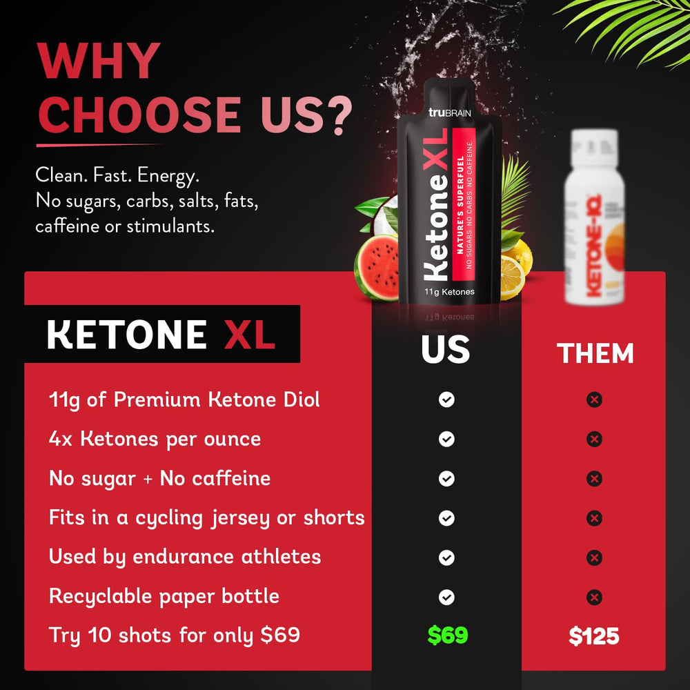 TruBrain Ketone XL lemonade shot bottle label close-up showing vegan no artificial flavors