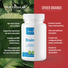 BrainDTX label detail shows Alpha Lipoic Acid and Biotin for antioxidant support