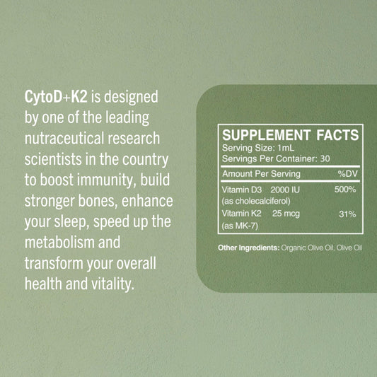Dropper dispensing Cytod-K2 drops for convenient daily supplementation.