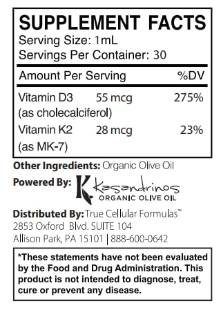 Measuring dropper and Cytod-K2 bottle emphasizing consistent dosing.