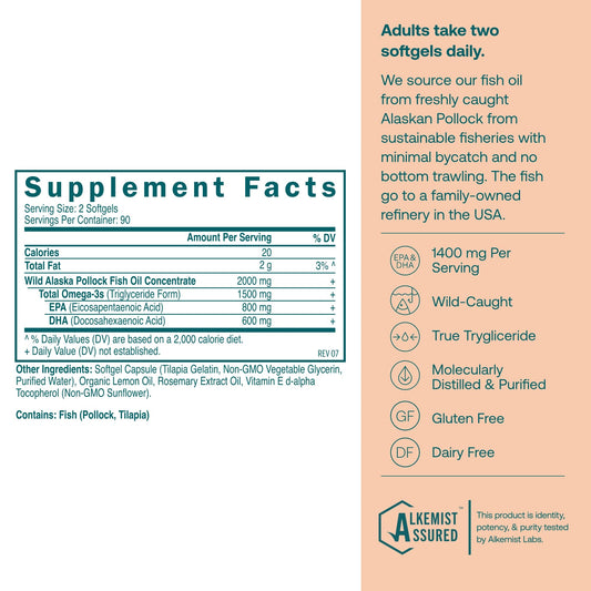 Close-up of True Grace Omega-3 softgels showing glossy capsules and absorption potential.