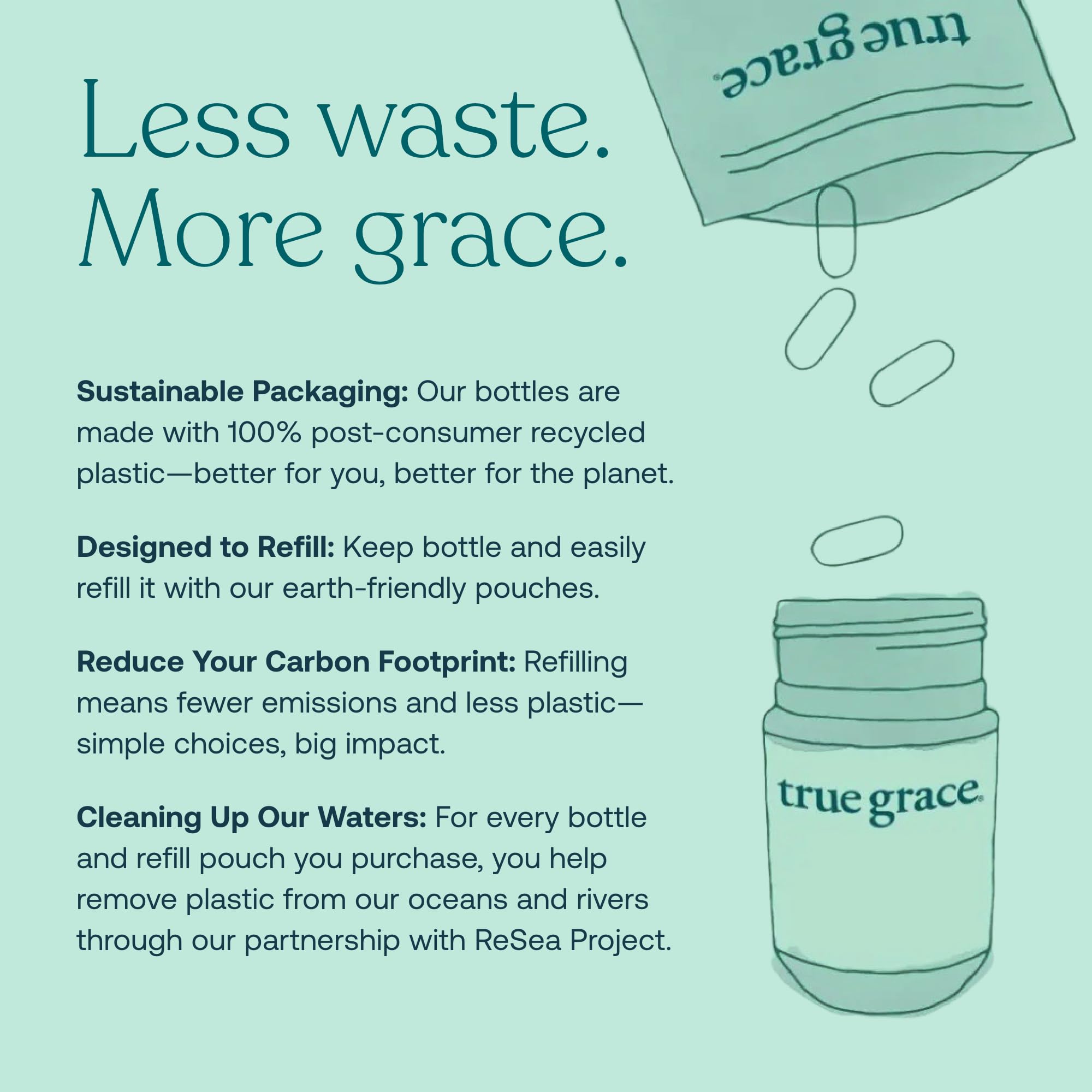 True Grace Refill Pouch with bottle highlights eco-friendly packaging and waste reduction.