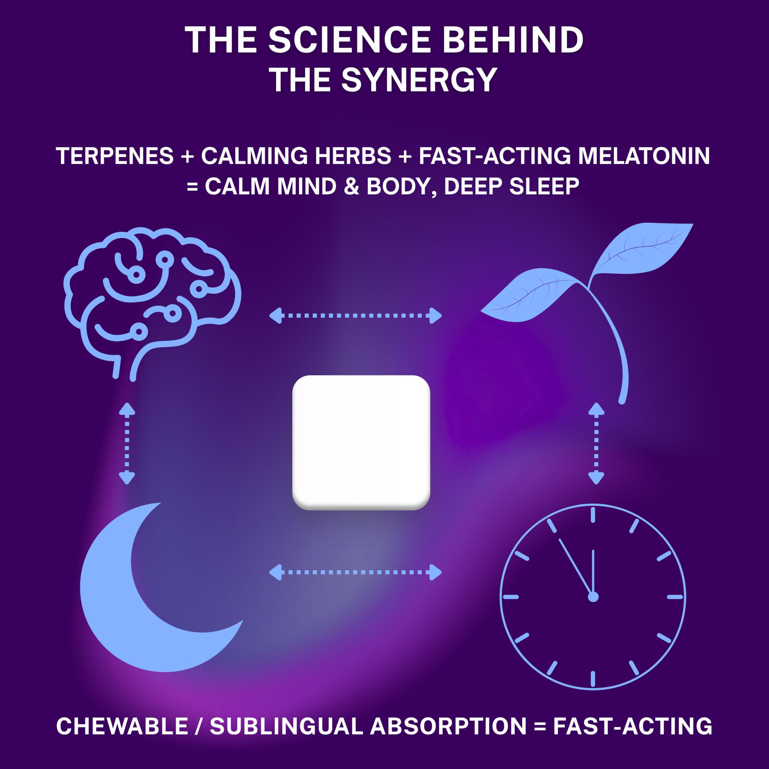 True Life Therapeutics botanical berry flavor profile with monk fruit sweetness.