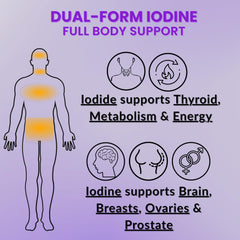 True Life Therapeutics Lugol's 90-count pack supports a convenient daily routine