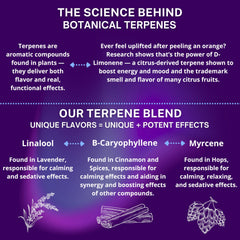 True Life Therapeutics valerian root ingredient spotlight for calmer evenings.