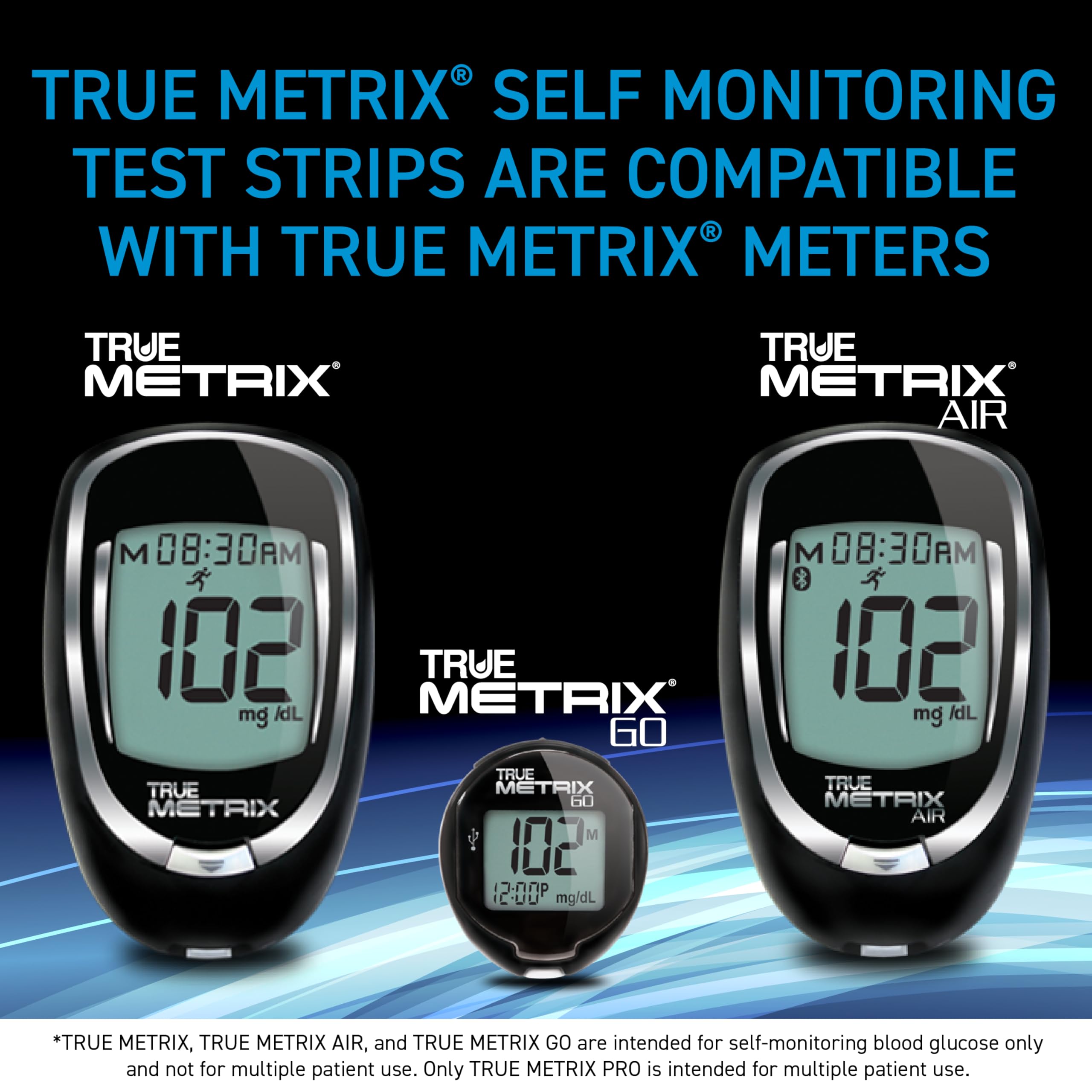 Dispensing TRUE METRIX strips showing tiny sample application