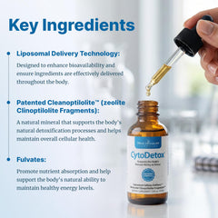 CytoDetox dropper dispensing for easy drop, swish, and swallow during daily use