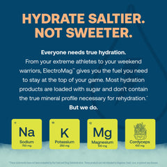 ElectroMag zero sugar and zero carbs supports clean tasting hydration
