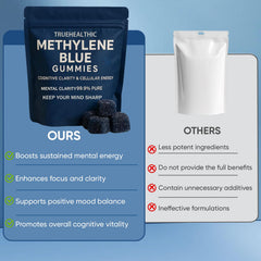 TRUEHEALTHIC Methylene Blue Gummies label close-up highlighting purity