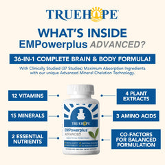 Truehope EMPowerplus Advanced for women and men conveys general wellness support.