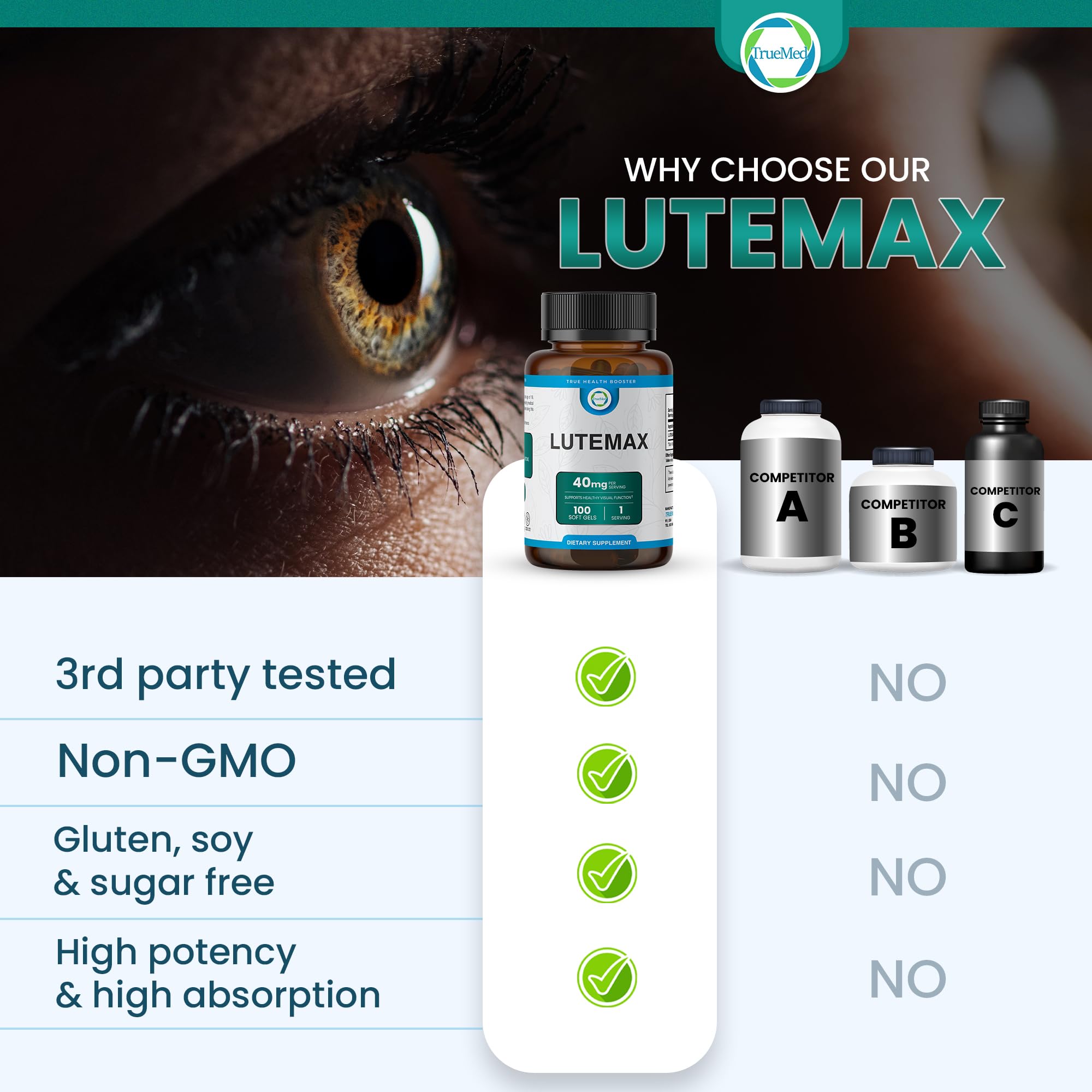 Blue light shield graphic representing protection for eyes with TrueMed Lutemax