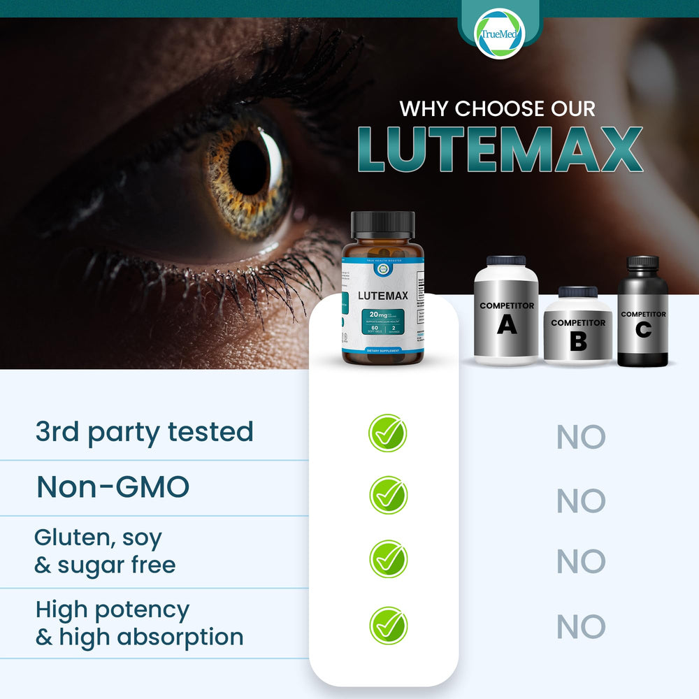 TRUEMED Lutemax bottle front displays brand and science-backed eye health intent