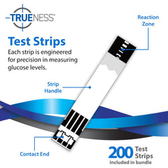 TRUENESS meter readout display showing glucose results clearly