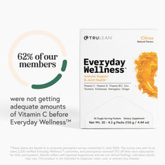 TRULEAN Everyday Wellness Shot Powder gluten-free formula for sensitive diets.