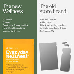 TRULEAN Everyday Wellness Shot Powder no sugar option for mindful hydration.