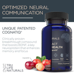 TRULIFE NATURALS NeuroACT capsules closeup emphasize smooth energy without jitters.