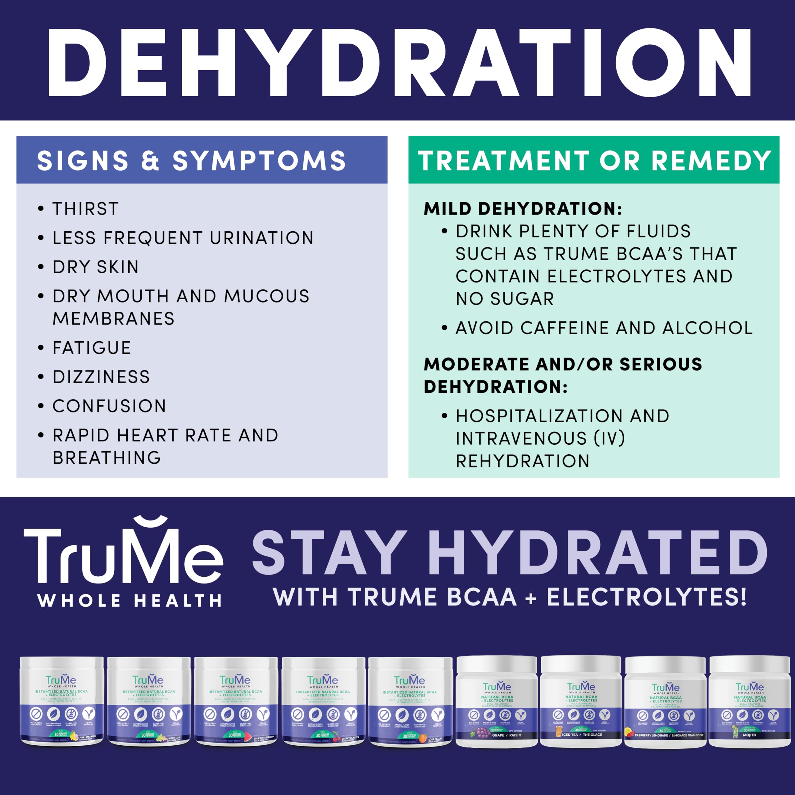 Zero-calorie hydration visual featuring sugar-free formula