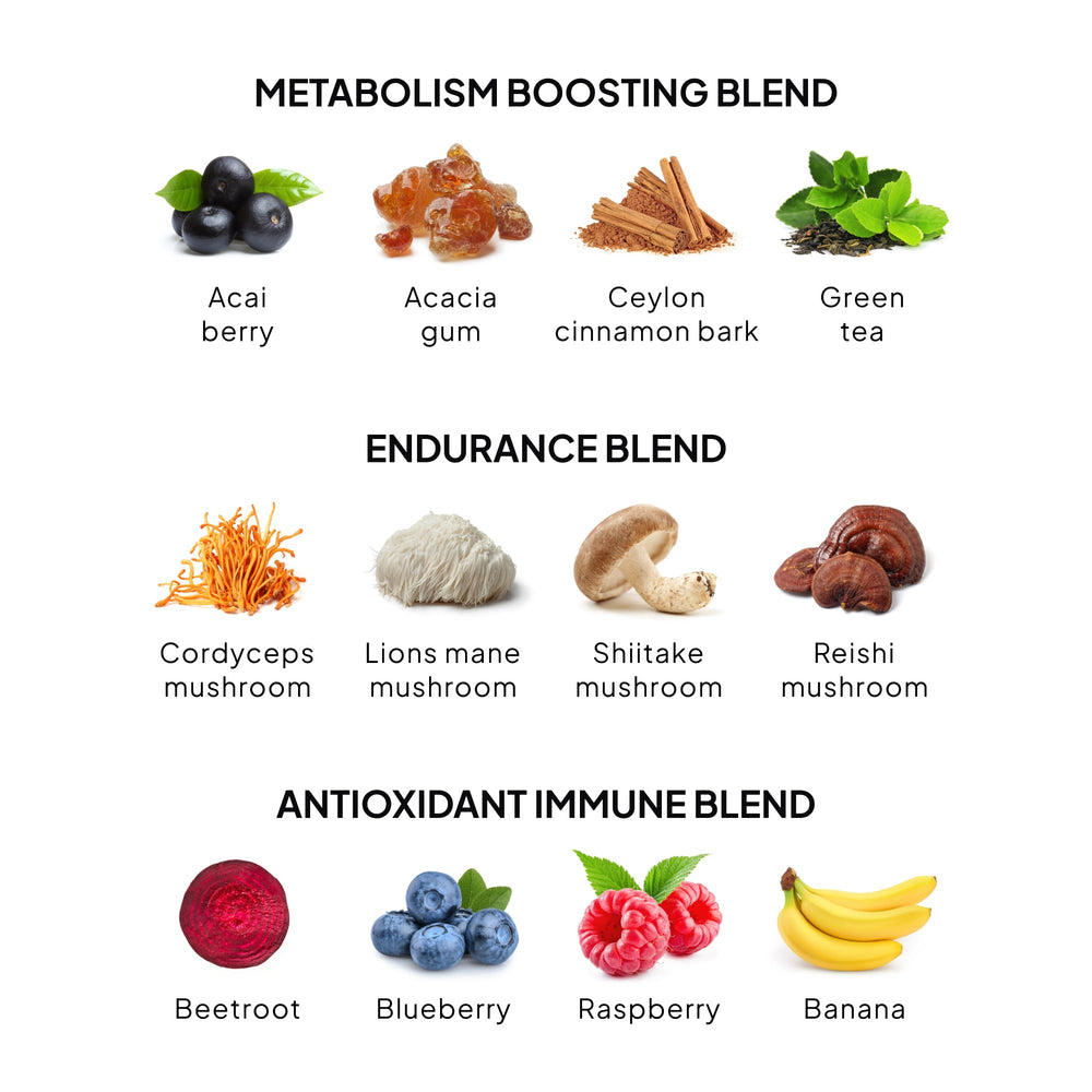 TRUMETA Reds mushroom blend label indicates six vitality mushrooms.