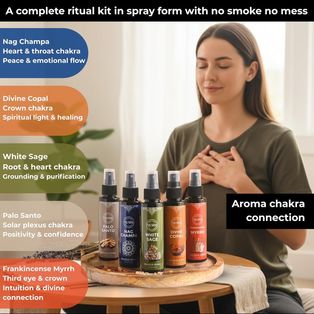TRUMIRI Copal spray for quick space refresh in home and car.