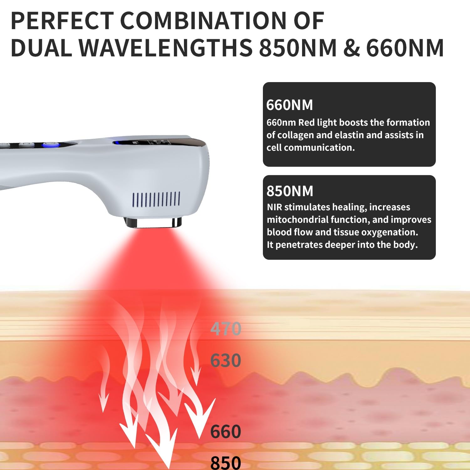 Cooling fan keeps light output stable during pet therapy sessions