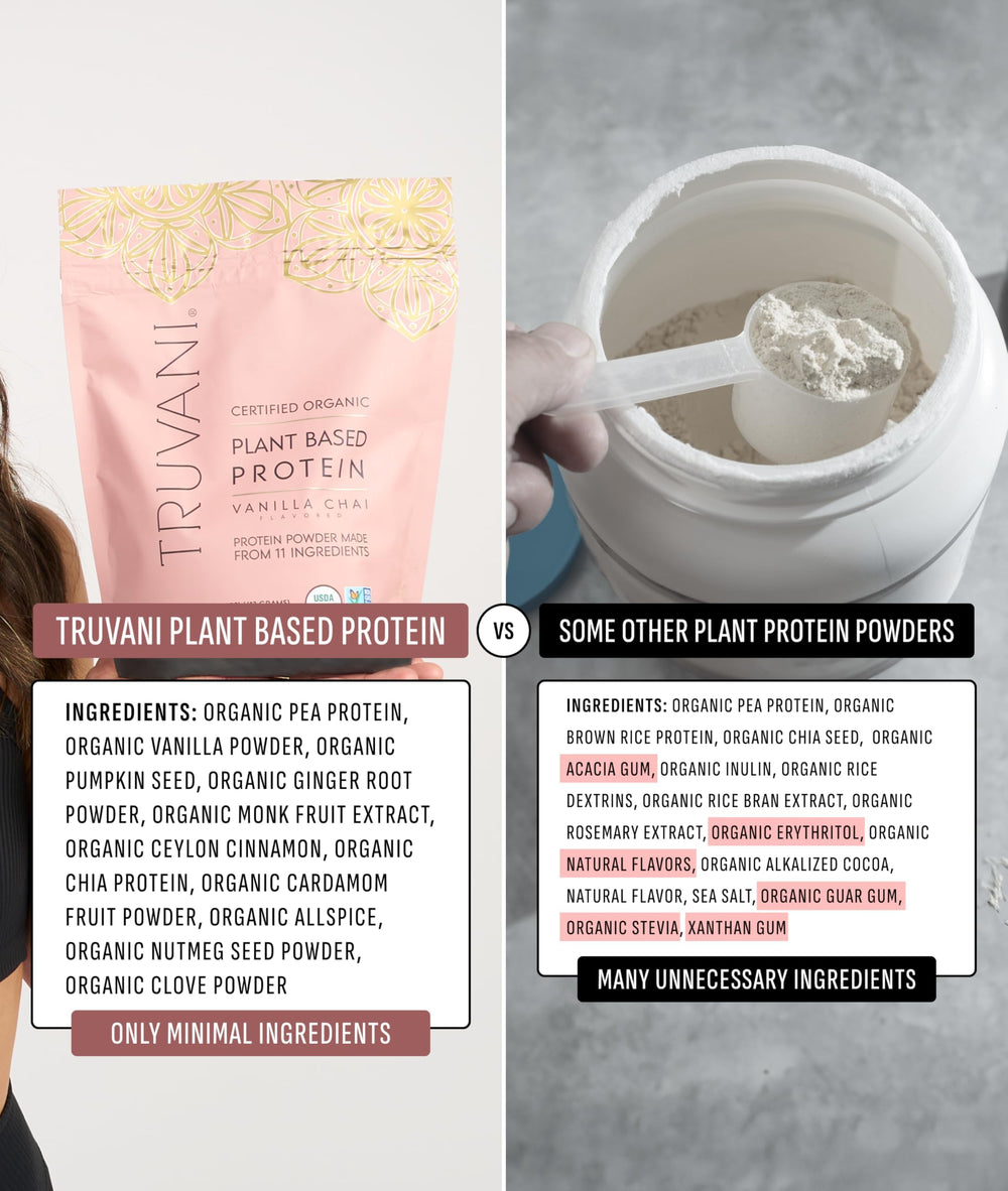 Truvani clean formula photo with no additives or fillers