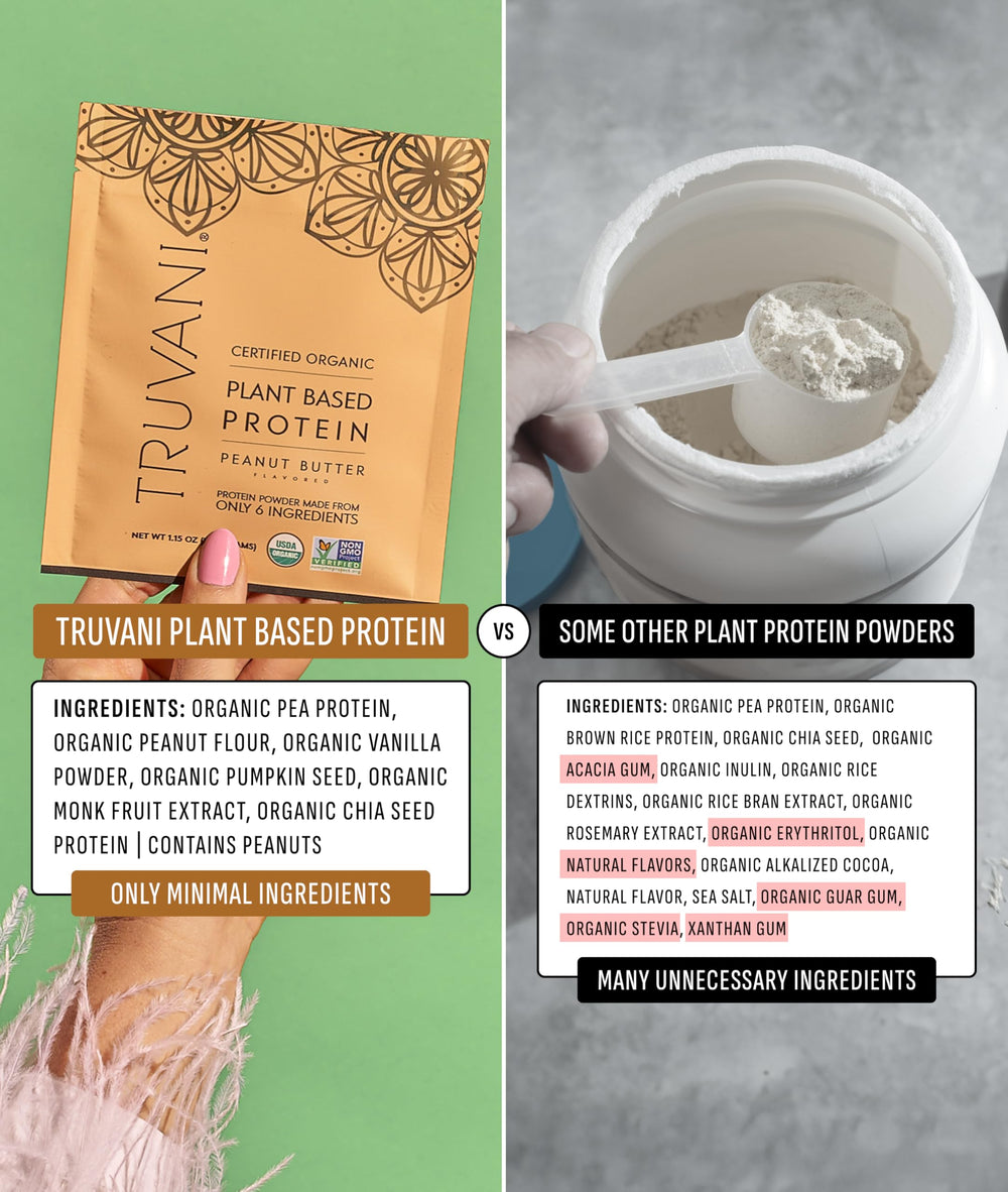 Truvani label emphasizes no artificial additives for a clean formula