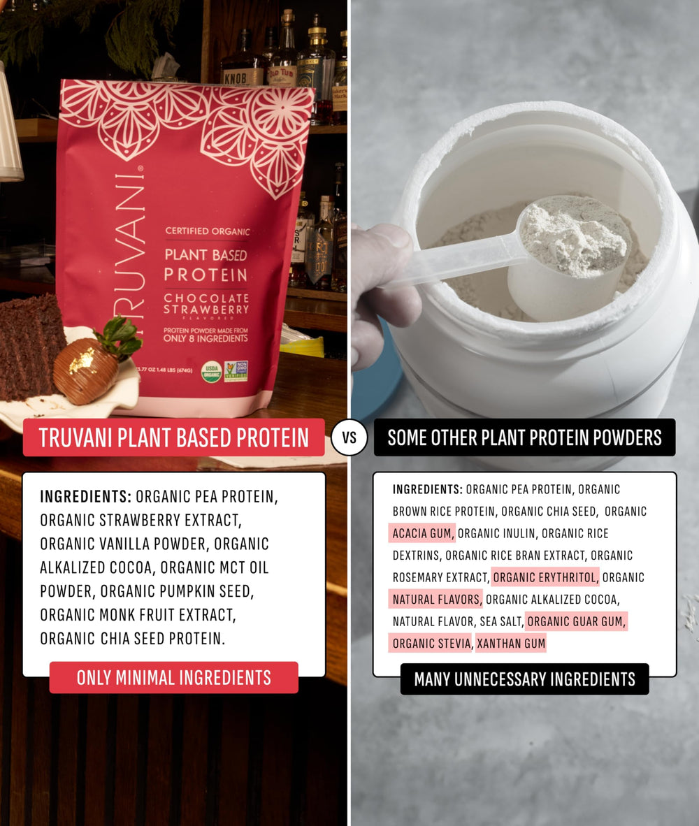 Truvani gluten-free keto-friendly label signals dietary compatibility.