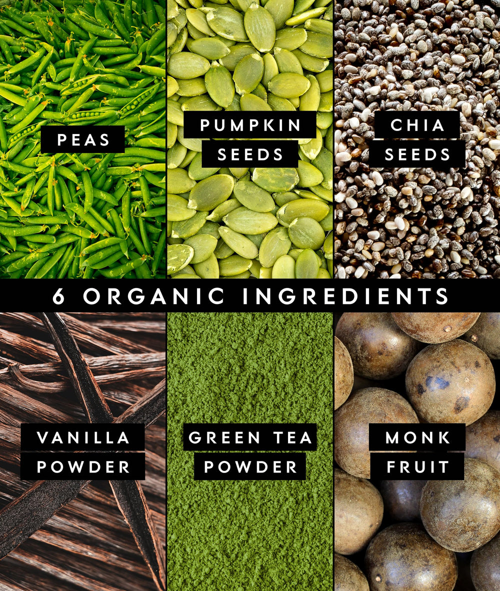 Truvani organic pea protein ingredients highlighting protein from peas, pumpkin seeds, chia.