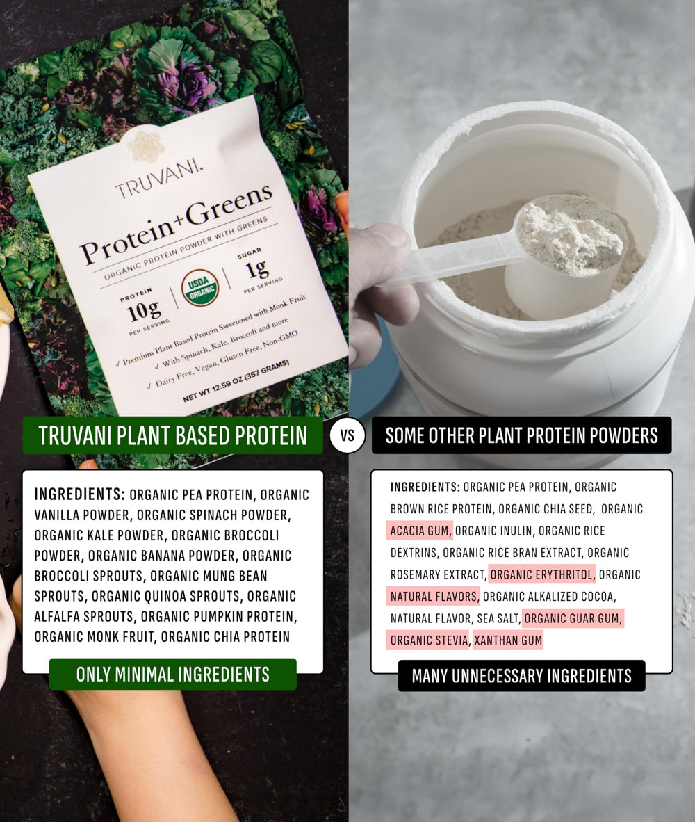 Truvani Protein + Greens glass with shake, convenient for quick meals.