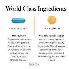 Truvani turmeric curcumin dissolves easily in tea or smoothies.