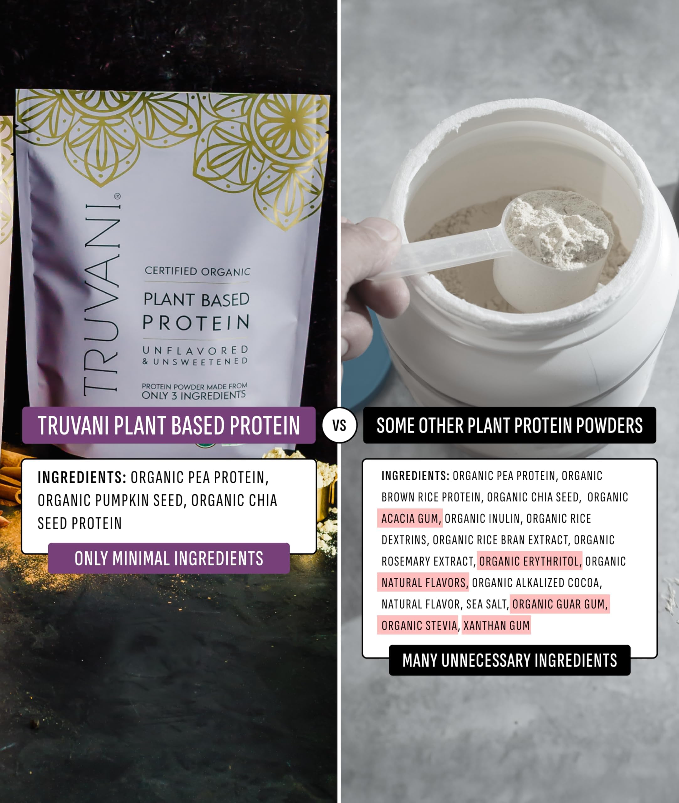 Truvani ingredient sources highlight organic pea, pumpkin seed, and chia seed