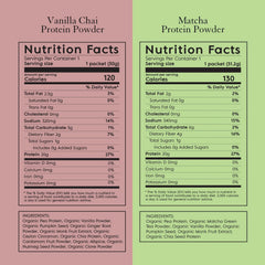 Truvani single-serving packet highlights convenient keto-friendly protein on the go.