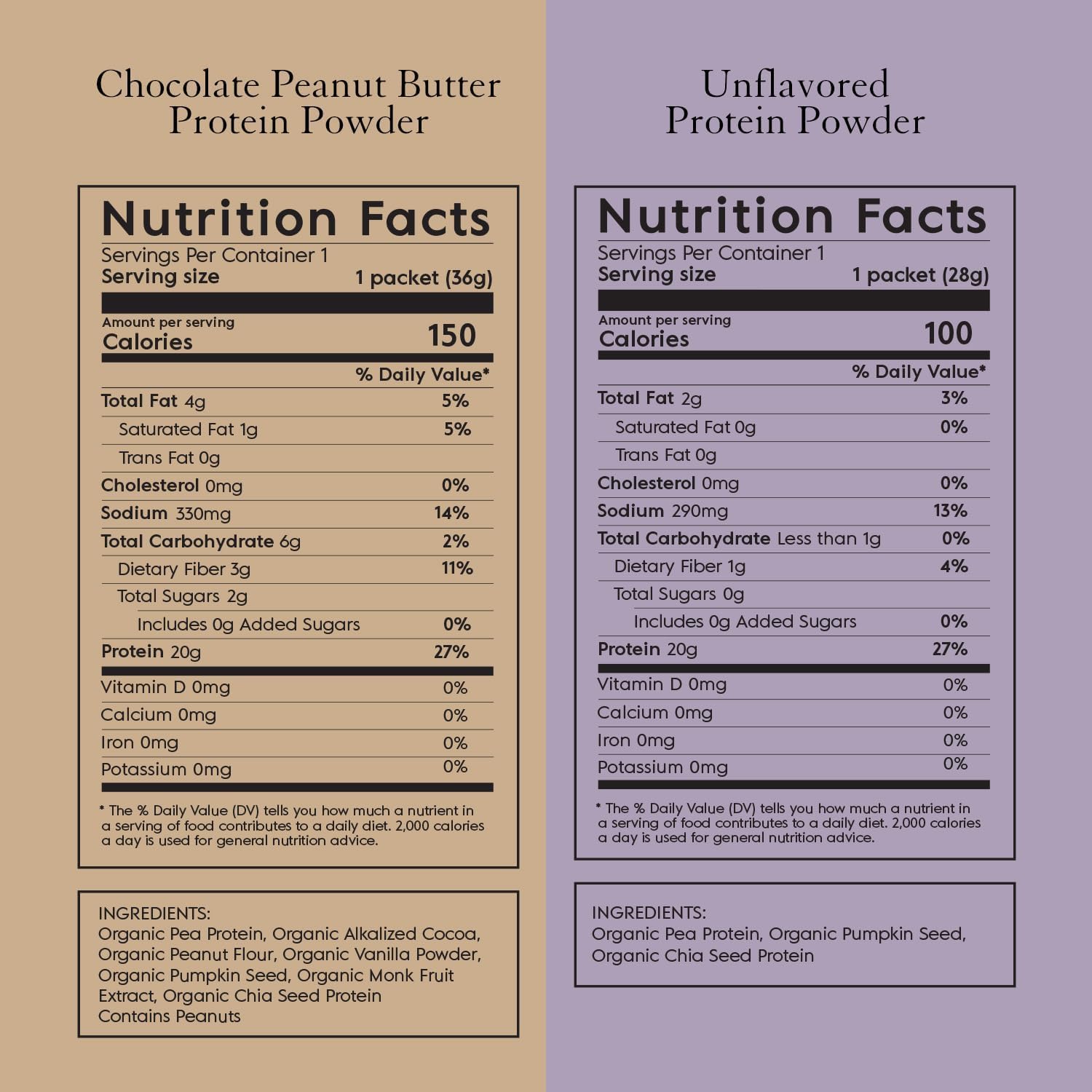 Truvani packets stack shows portable protein for busy days.